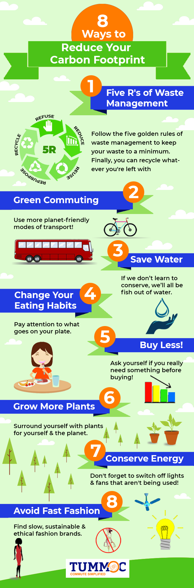 8 Ways to Reduce Your Carbon Footprint blog tummoc com