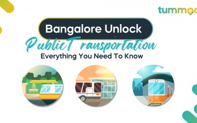 Bangalore Lockdown : Public Transportation Guidelines