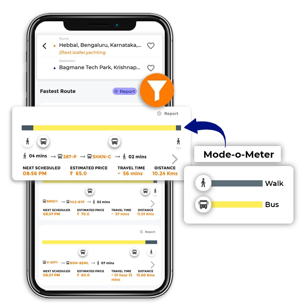 Bus, Bus timings, Public Transport, Tummoc app, Tummoc, Step by step navigation