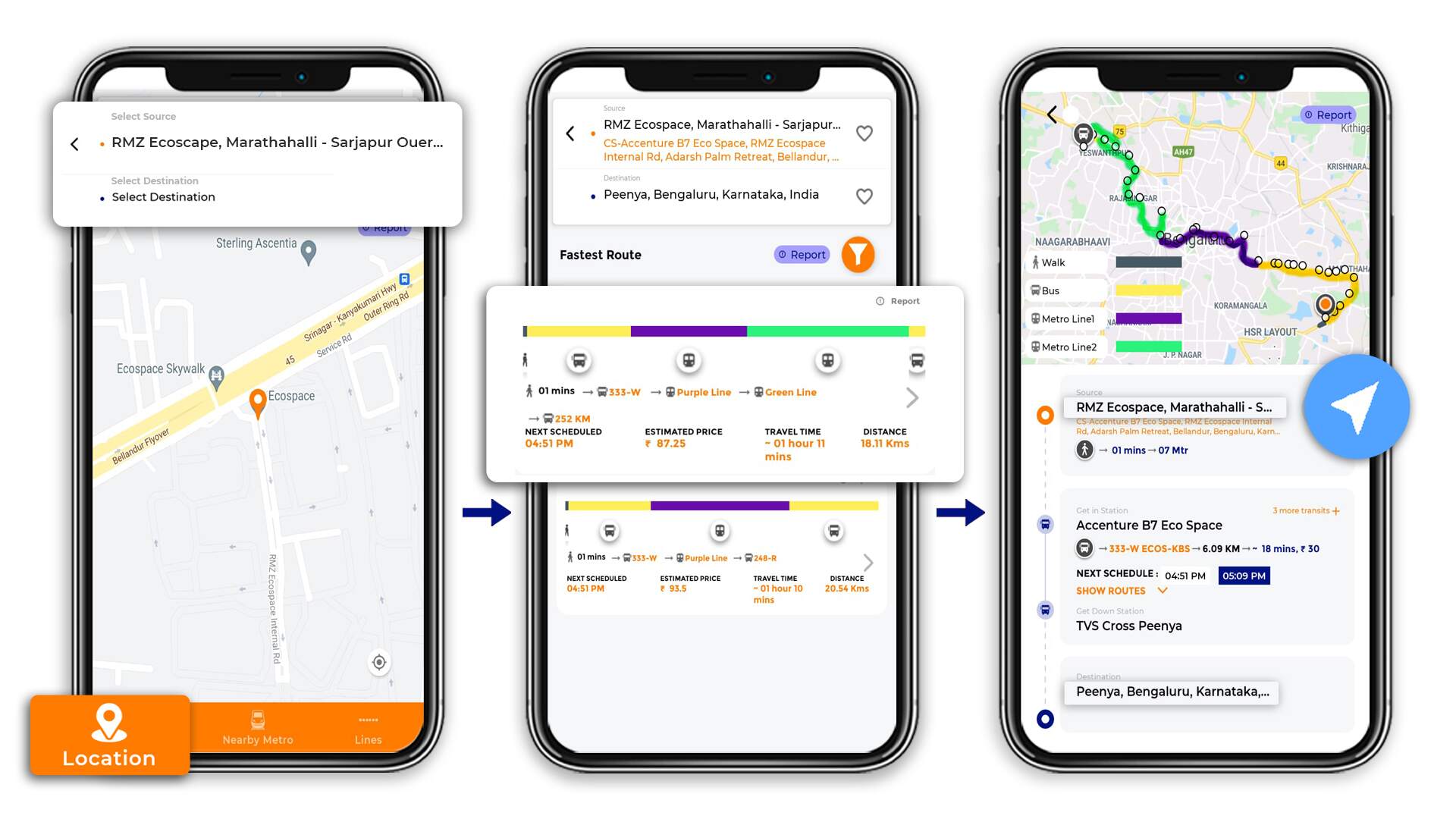 Tummoc, Tummoc app, Public transport information