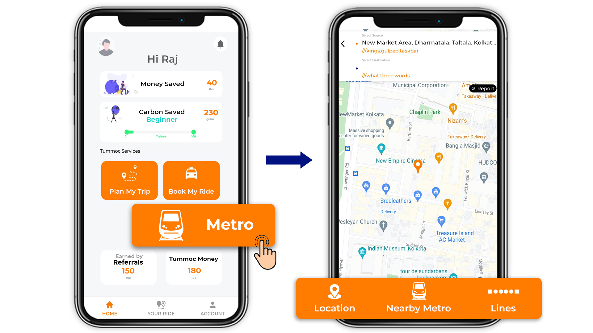 Tummoc, Tummoc App, Kolkata, Public Transport Information, Book Ride