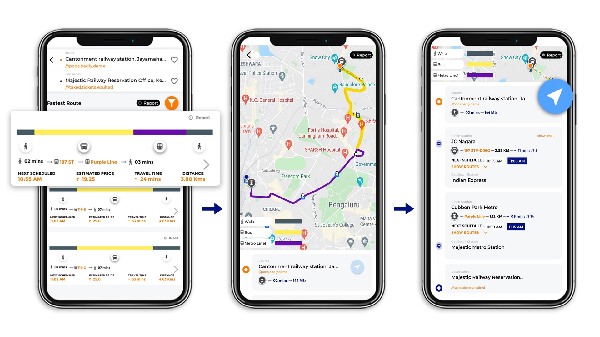 Tummoc, Tummoc app, Majestic Railway Station, Cantonment Railway Station, Public transport