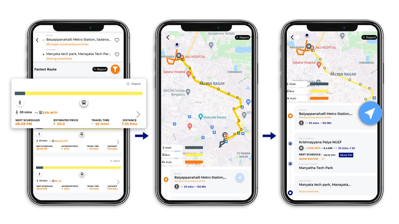 How to Reach Manyata Tech Park via Public Transport #AllMappedOut ...