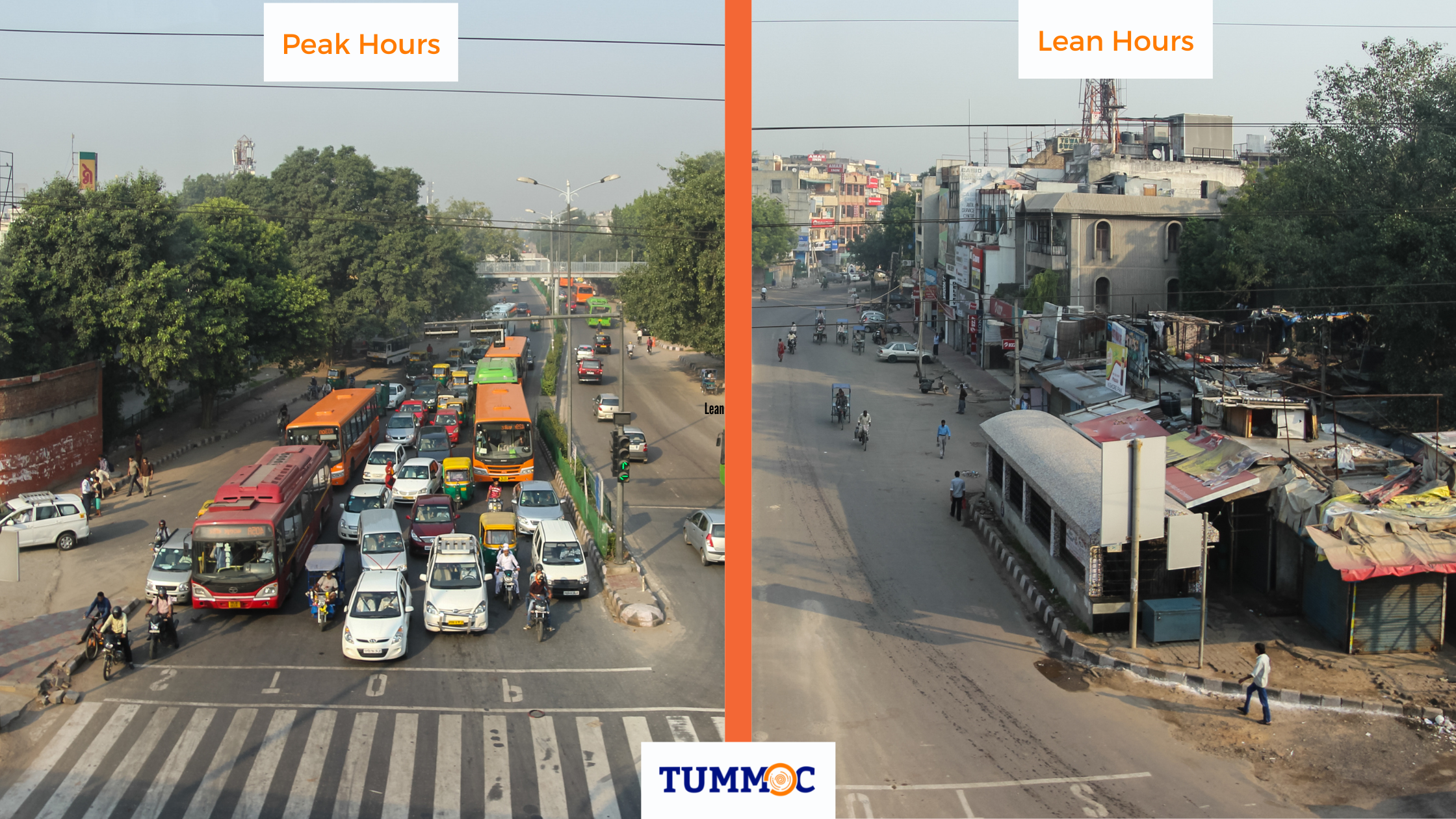 Commuting during peak hours vs lean hours Tummoc
