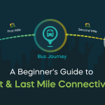 Book Rapido Rides On Tummoc for Easy First and Last Mile Connectivity